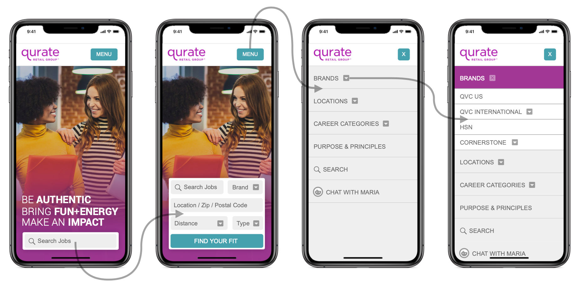 Careers site mobile experience user flow.