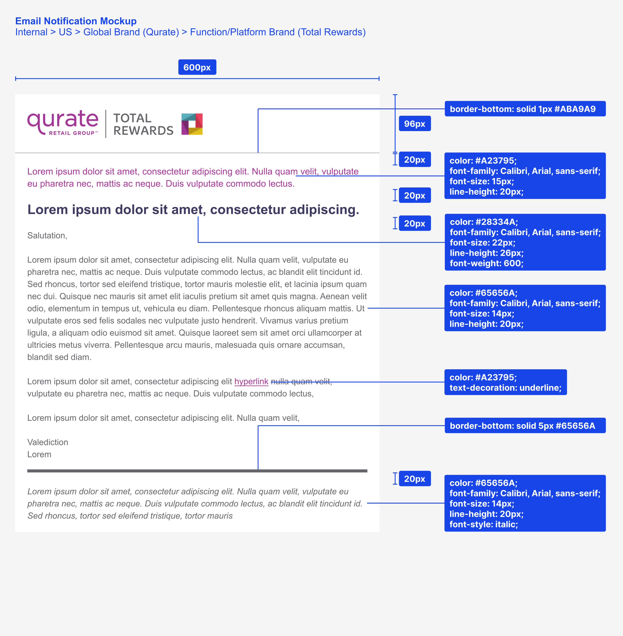 Email template specifications with colors, text sizes, layout, and pixel dimensions.